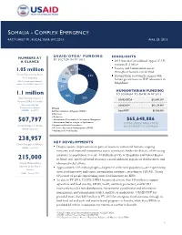 Somalia Complex Emergency Fact Sheet #1- 04-26-2013