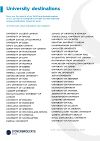 University Destinations