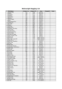 Wainwright Bagging List