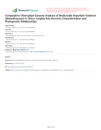 Comparative Chloroplast Genome Analysis Of