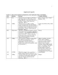 Cotwsupplemental Appendix Fin