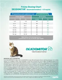 Feline Dosing Chart DEXDOMITOR® (Dexmedetomidine)