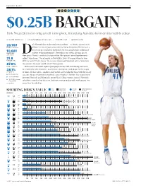 Showing Dirk's Value