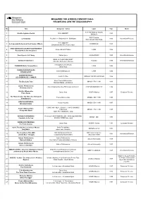 Discography Update 02 June 21-ENG-Edit NESP