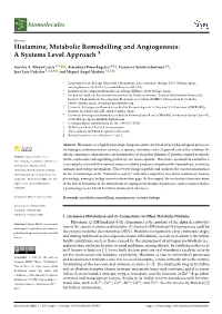 Histamine, Metabolic Remodelling and Angiogenesis: a Systems Level Approach †