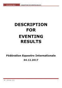 Description for Eventing Results]