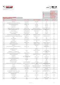 General Reference List Ball Valves