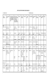 Report on Cooperative Information for Business Matching