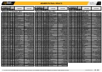 Midweek Football Results Midweek Football Results Midweek Football Results