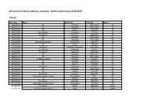 Week Commencing 16/03/2020