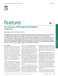 An Overview of FDA-Approved Biologics Medicines