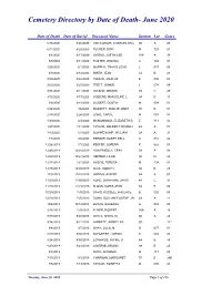 Cemetery Directory by Date of Death- June 2020