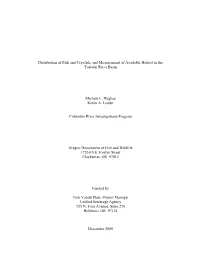 Distribution of Fish and Crayfish, and Measurement of Available Habitat in the Tualatin River Basin