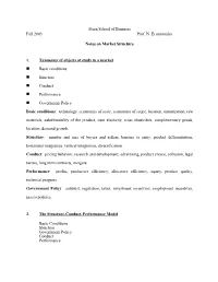 Notes on Market Structure