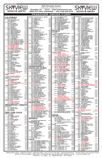 Passover Order Form