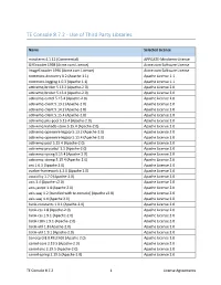 TE Console 8.7.2 - Use of Third Party Libraries