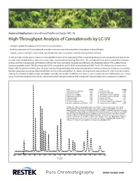 High-Throughput Analysis of Cannabinoids by LC-UV