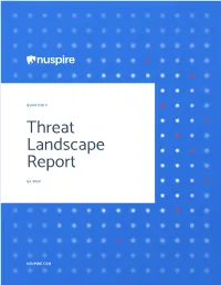 Threat Landscape Report