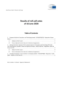 Results of Roll-Call Votes of 16 June 2020