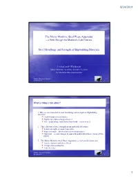 A New Design for Materials Lab Courses ______