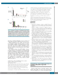 Cytogenetically Complex SEC31A-ALK Fusions Are Recurrent