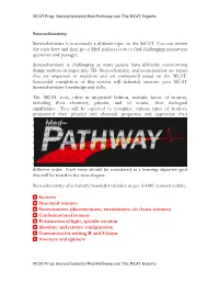 Stereochemistry Med-Pathway.Com the MCAT Experts MCAT Prep