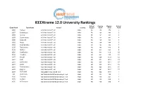 Ieeextreme 12.0 University Rankings