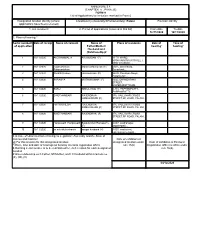ANNEXURE 5.8 (CHAPTER V , PARA 25) FORM 9 List of Applications For