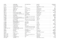 Entries Update