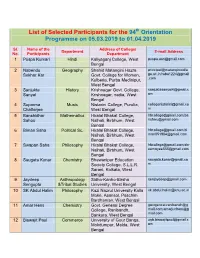 List of Selected Participants for the 94 Orientation Programme on 05.03