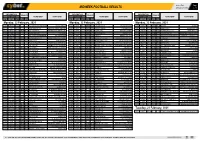 Midweek Football Results Midweek Football