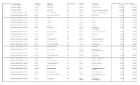 Equivalencies Report 04-19-18.Xlsx
