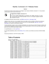 Mysql Connector/J 5.1 Release Notes