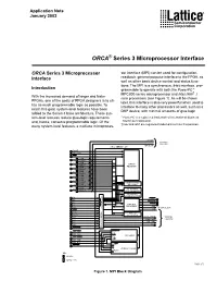 FPGA: ORCA Series 3 Microprocessor Interface