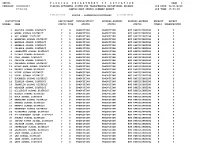 Participant Status Summary Report Run Time: 15:43:09