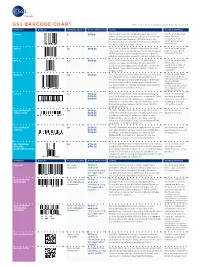 Gs1 Barcode Chart This List Is a Subset, Not All Inclusive