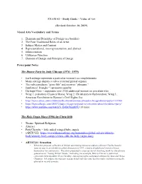 Study Guide – Value of Art