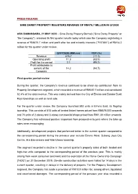 Sime Darby Property Registers Revenue of Rm476.7 Million in Q12020