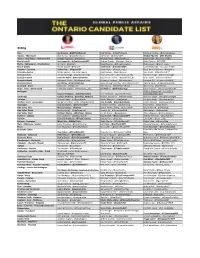 2018 Ontario Candidates List Updated June 1
