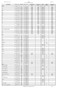 2014 PIAA Wiper Application Guide.Xlsx