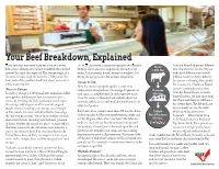 Beef Breakdown.Indd