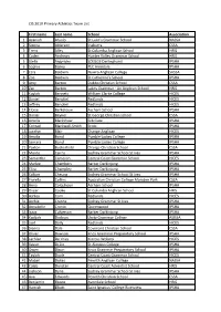 CIS 2019 Primary Athletics Team List First Name Last Name School