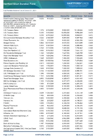 Full Portfolio Holdings* As of August 31, 2021 % of Security Coupon Maturity Shares/Par Market Value Net Assets Fixed Income Clearing Corp