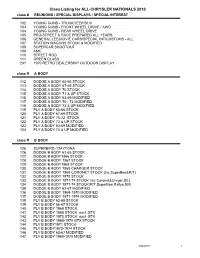 Showfield Class List