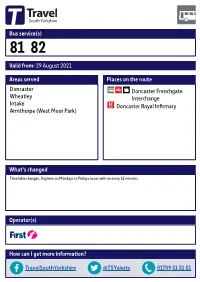 81 82 Valid From: 29 August 2021