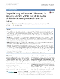 No Preliminary Evidence of Differences in Astrocyte Density Within the White Matter of the Dorsolateral Prefrontal Cortex In