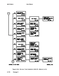 SECTION II D2-27524-5 2-178 Change 2 Figure 2-36. 90-Msec Task Controller (CSC #7) (Sheets 2 of 3)