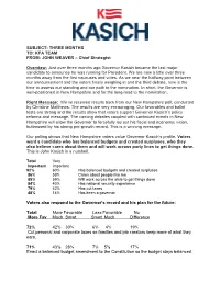 JOHN WEAVER – Chief Strategist Overview
