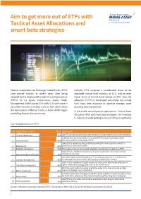 Aim to Get More out of Etfs with Tactical Asset Allocations and Smart Beta Strategies