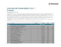 International Sustainability Core 1 Portfolio As of July 31, 2021 (Updated Monthly) Source: State Street Holdings Are Subject to Change